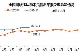 哈姆：我想尽可能在詹姆斯和戴维斯身边放更多的射手