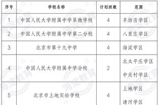 betway必威联系我们